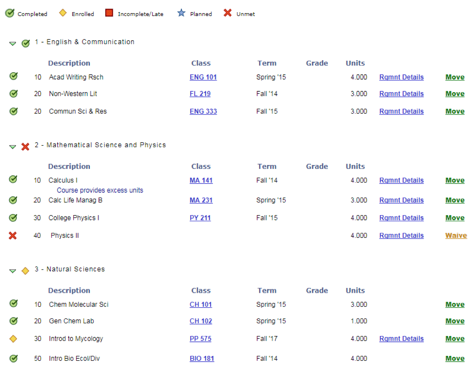Degree Audit MyPack Portal User Guide NC State University